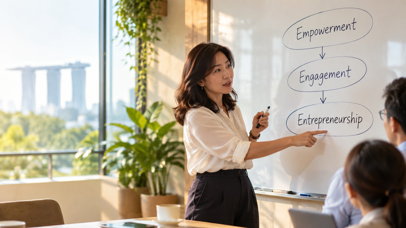 Facilitator explaining Empowerment, Engagement and Entrepreneurship to a group in Singapore