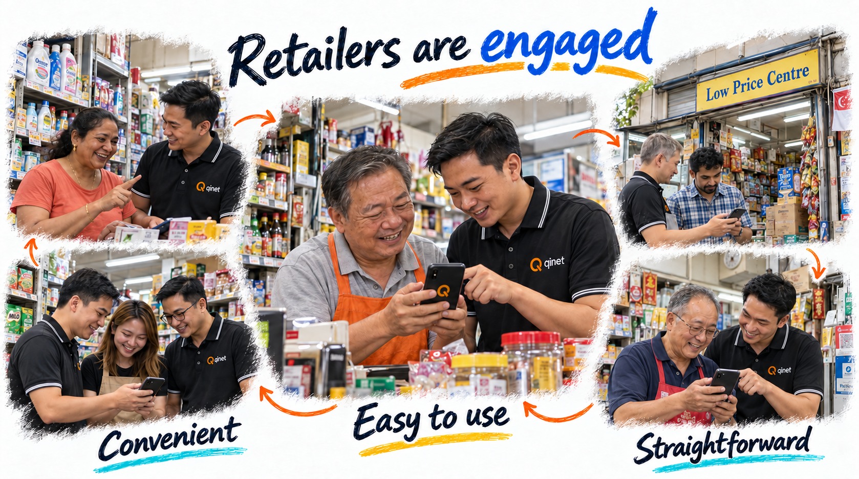 Retailers are engaged — Convenient, Easy to use, Straightforward